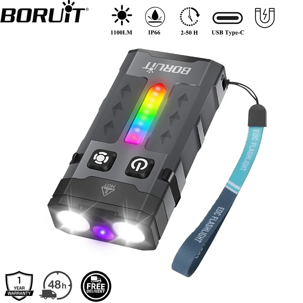 Fishing Kit Compact - BORUiT EV20 1100LM EDC UV porte-clés