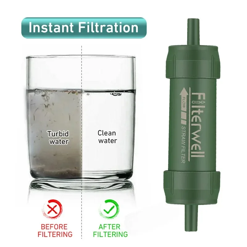 Water Purification Straw - Mini filtre à eau en plein