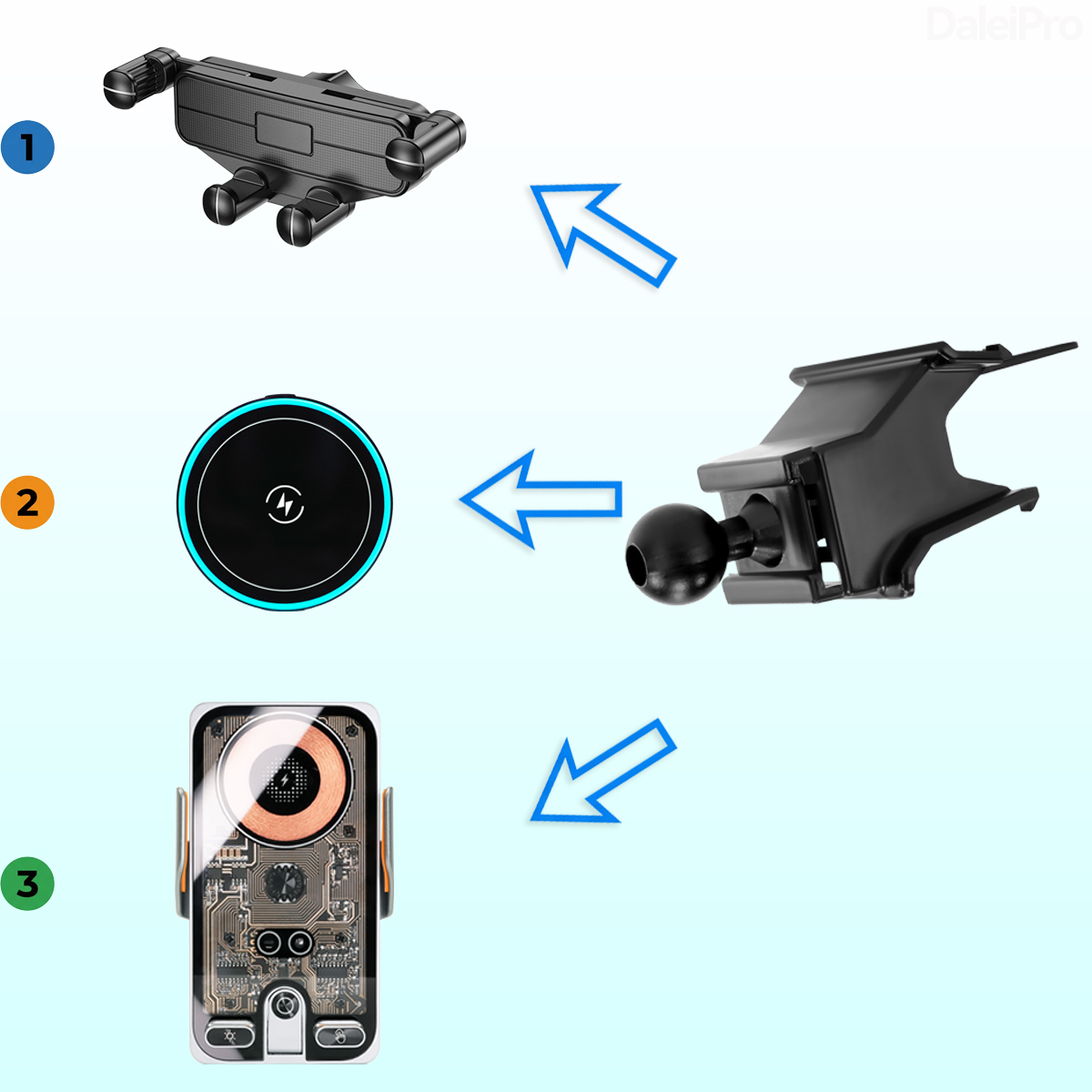Support de téléphone pour voit - Compass Lensatic avis et prix