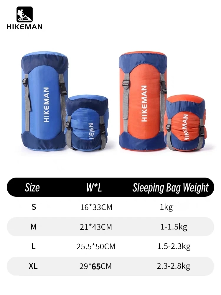 Sac de couchage sac de rangeme - Bivy Bag Emergency avis et prix