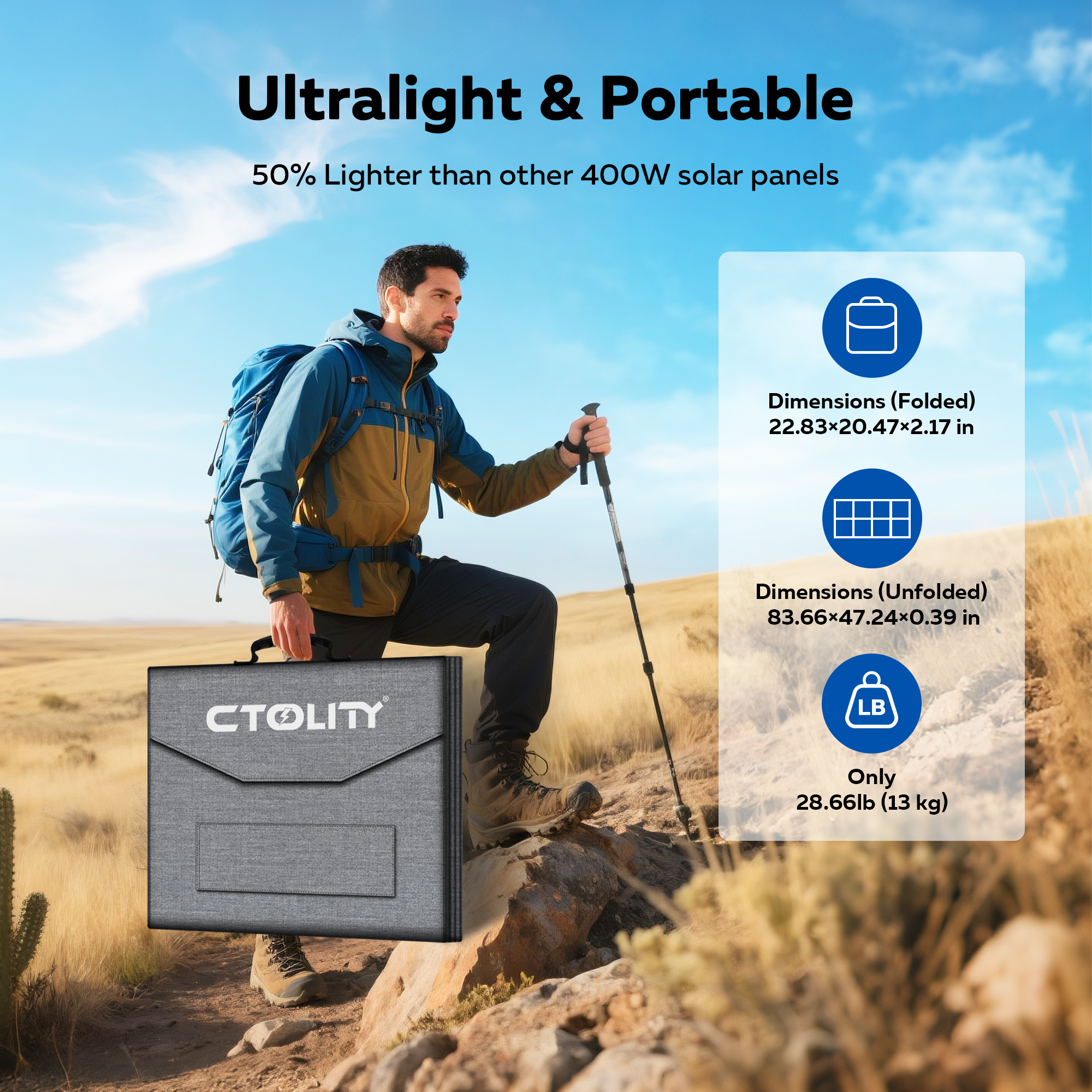 CTOLITY SP400 panneau solaire  - Solar Emergency Charger avis et prix