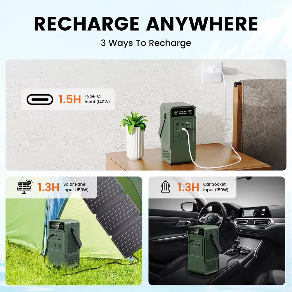 Centrale électrique de Camping - Solar Emergency Charger avis et prix