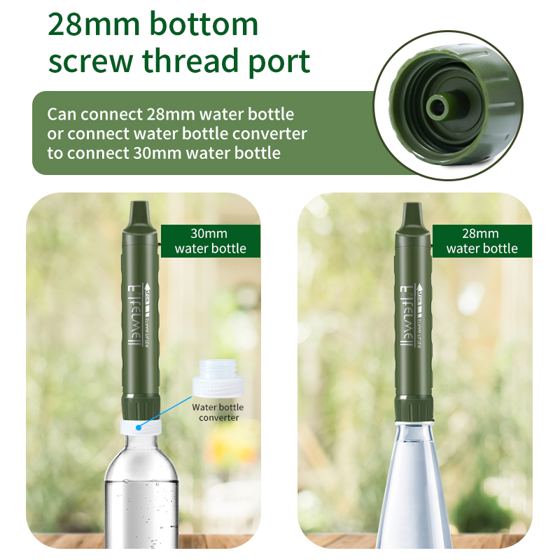 Filterwell – purificateur d'ea - Water Purification Straw avis et prix