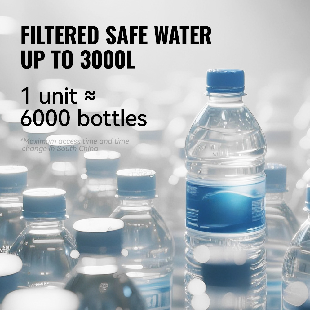 Purificateur d'eau extérieur W - Water Purification Straw avis et prix