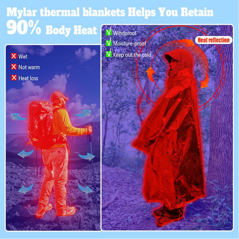 5 couvertures thermiques de su - Survival Blanket Reflective avis et prix