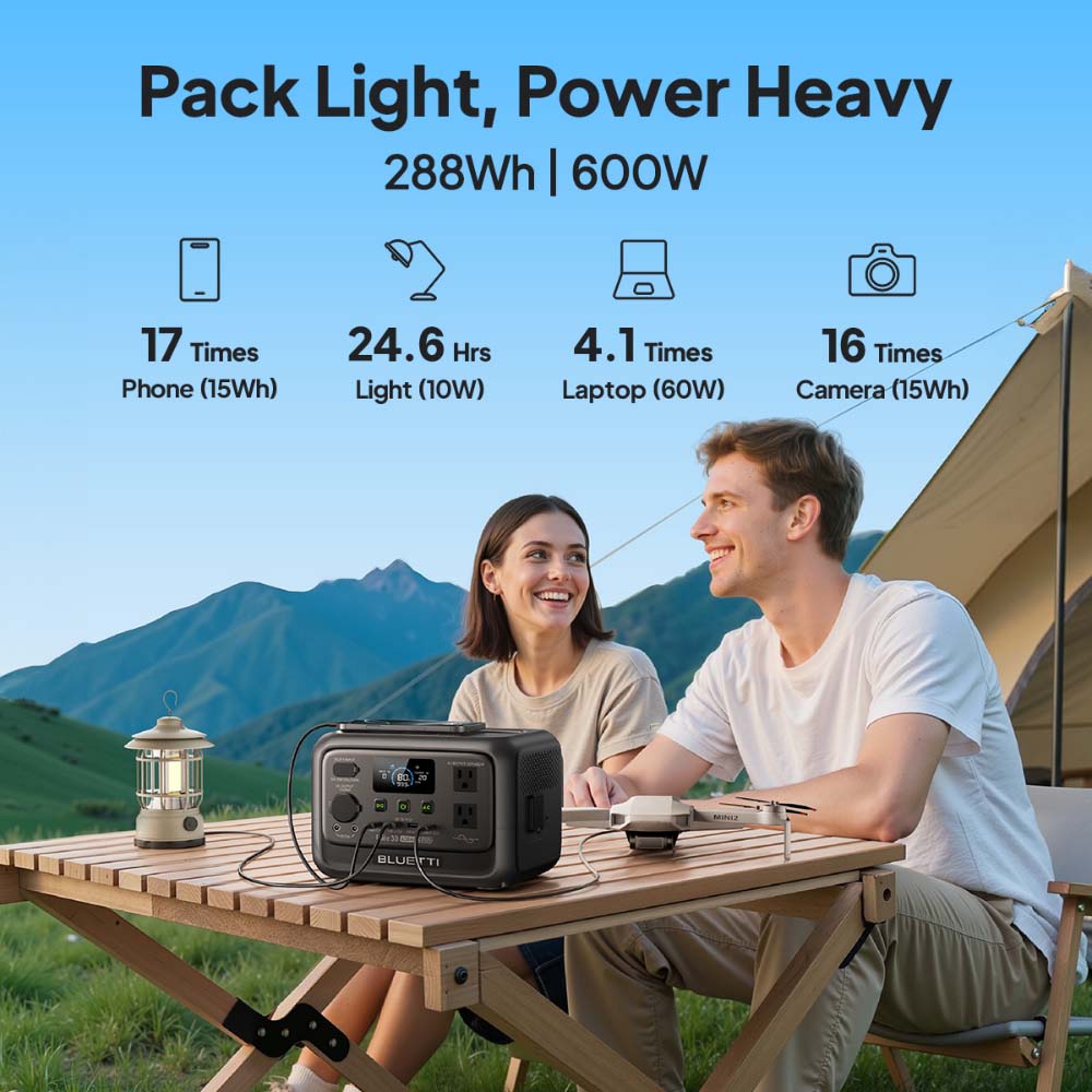 【Renouvellement】Centrale élect - Solar Emergency Charger avis et prix