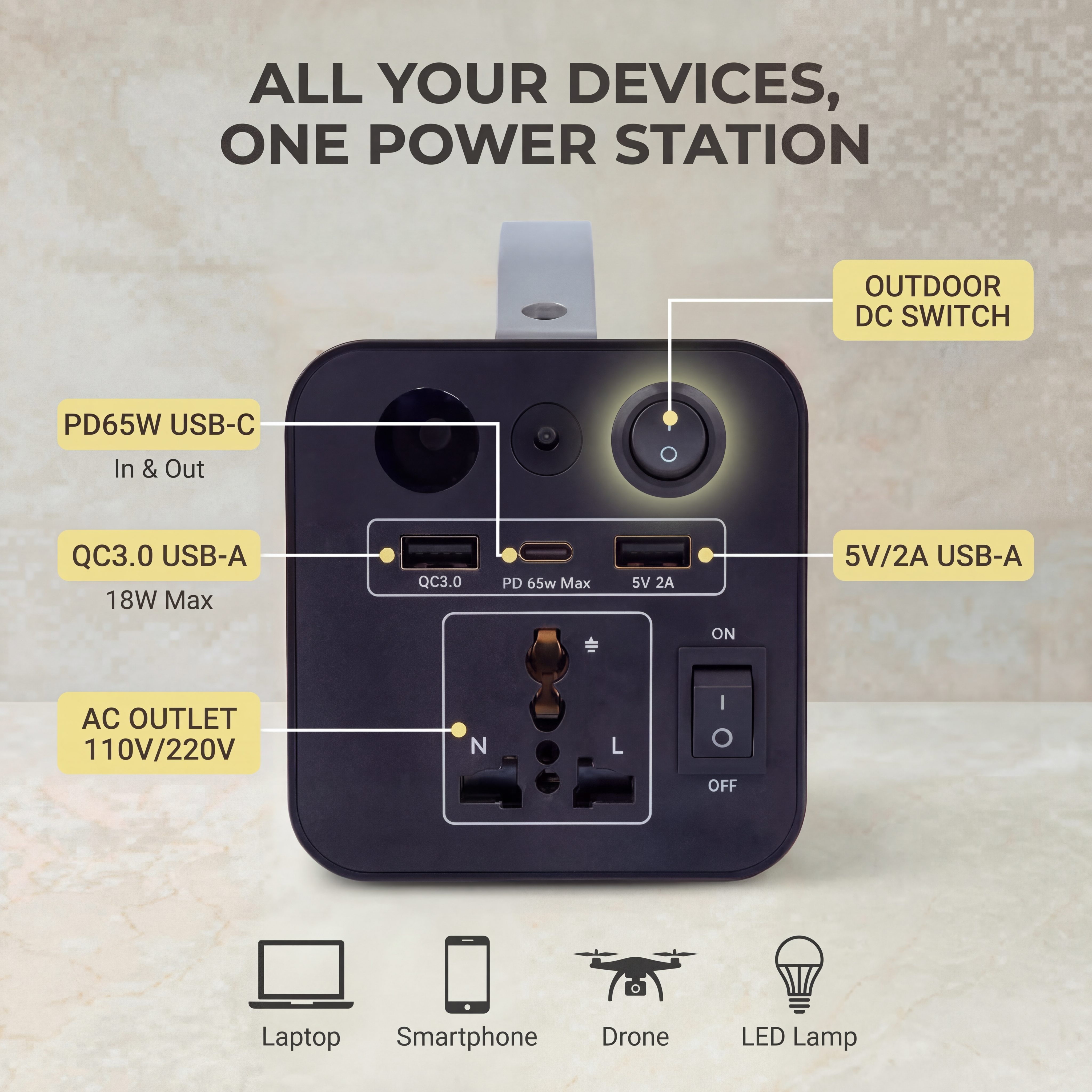 Station d'alimentation extérie - Solar Emergency Charger avis et prix