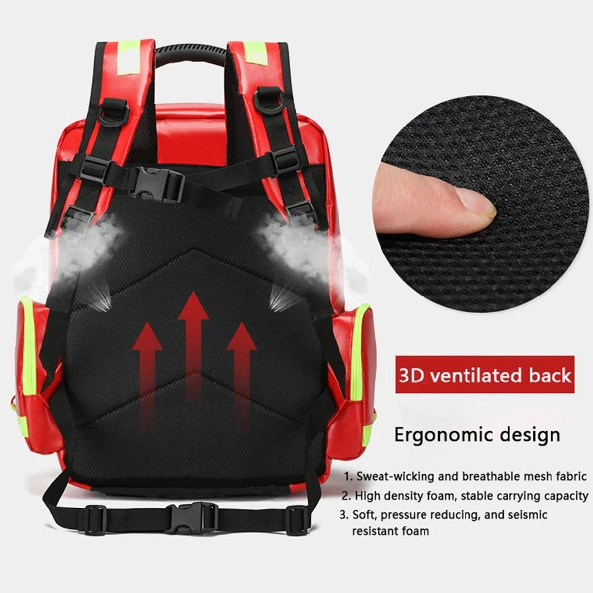 Sacs à dos d'extérieur, sacs m - Bivy Bag Emergency avis et prix