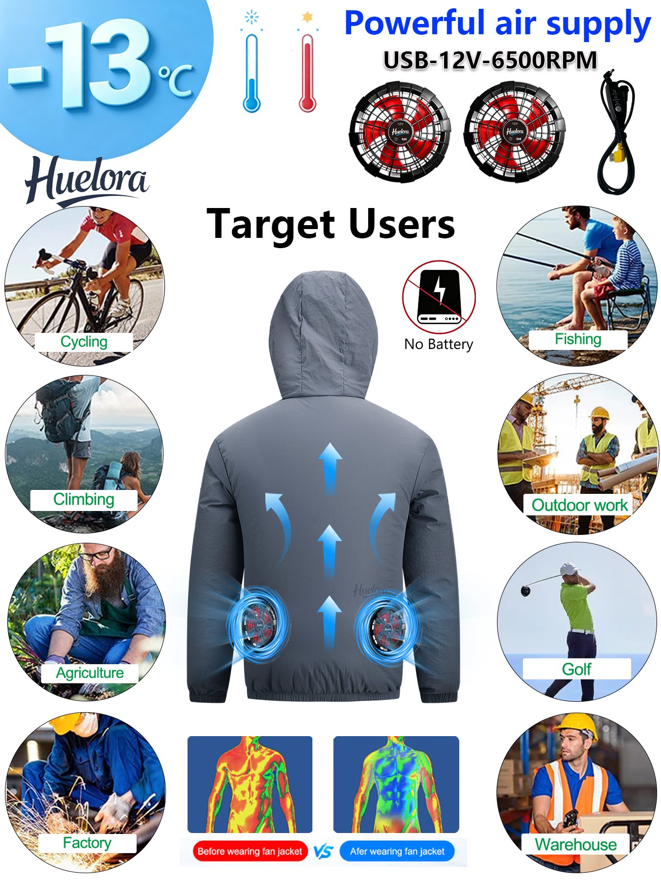 Veste à capuche pour homme ave - Fishing Kit Compact avis et prix