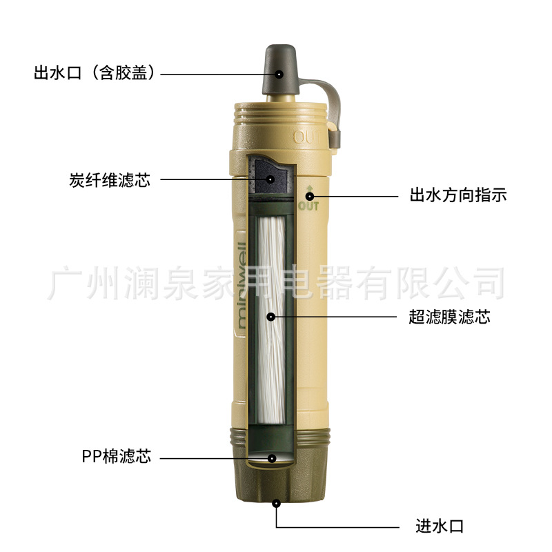 Paille de purification d'eau p - Water Purification Straw avis et prix