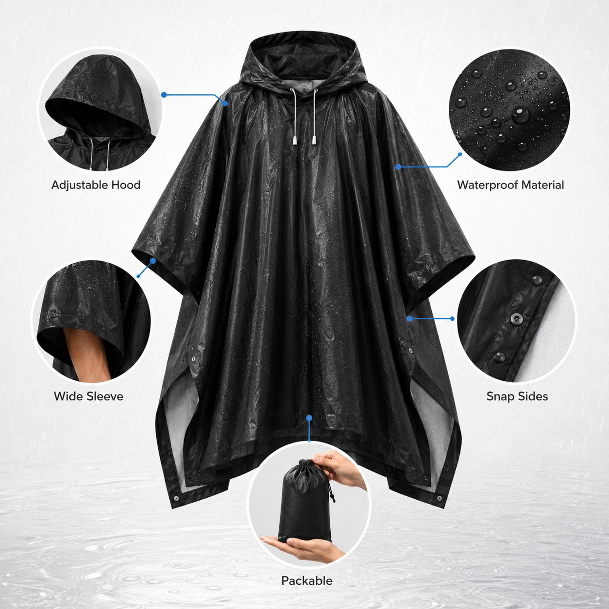 Poncho imperméable 3 en 1 avec - Emergency Poncho Rain avis et prix