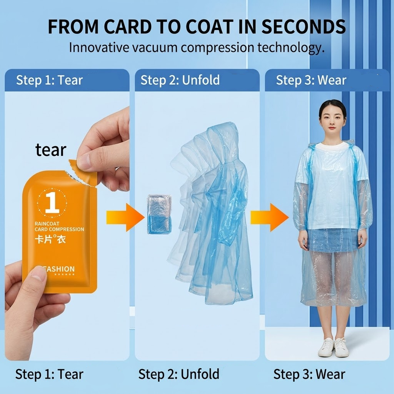 Imperméable jetable unisexe po - Emergency Poncho Rain avis et prix
