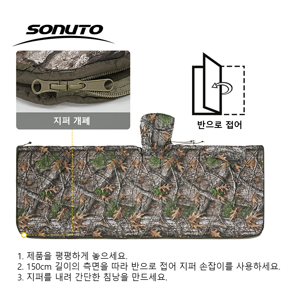 Sac de bivouac Compact et étan - Bivy Bag Emergency avis et prix