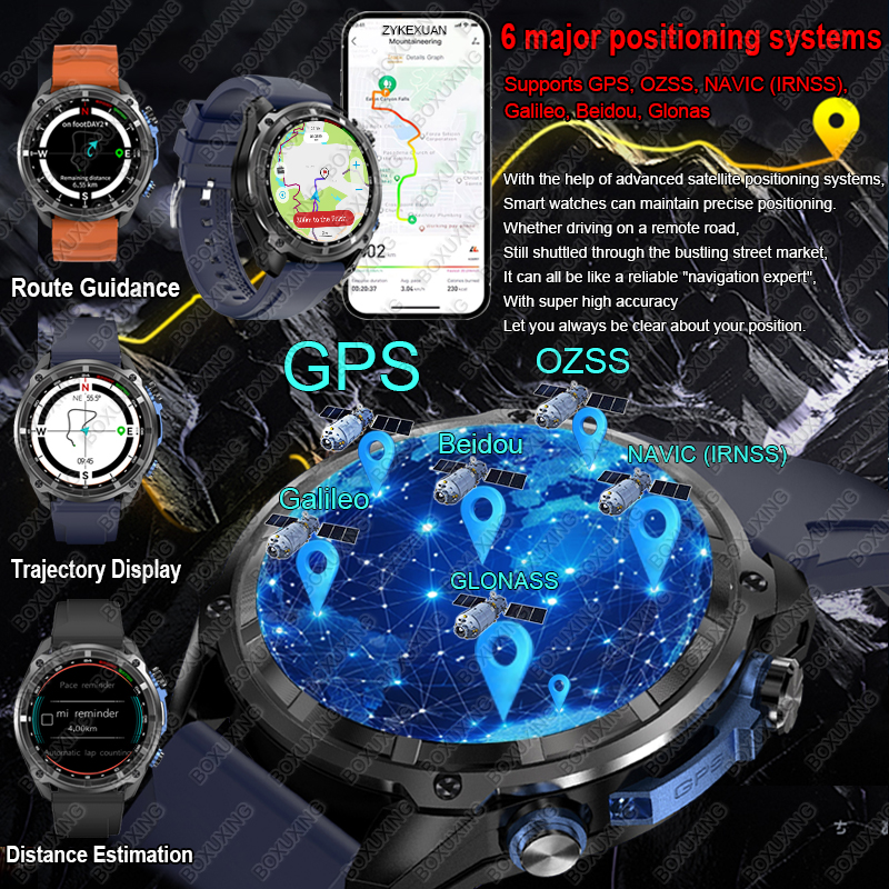 Montre connectée militaire GPS - Compass Lensatic avis et prix
