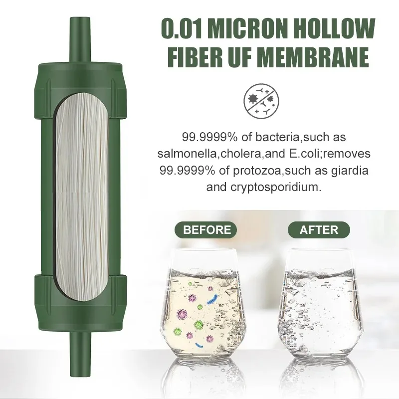 Mini filtre à eau en plein air - Water Purification Straw avis et prix