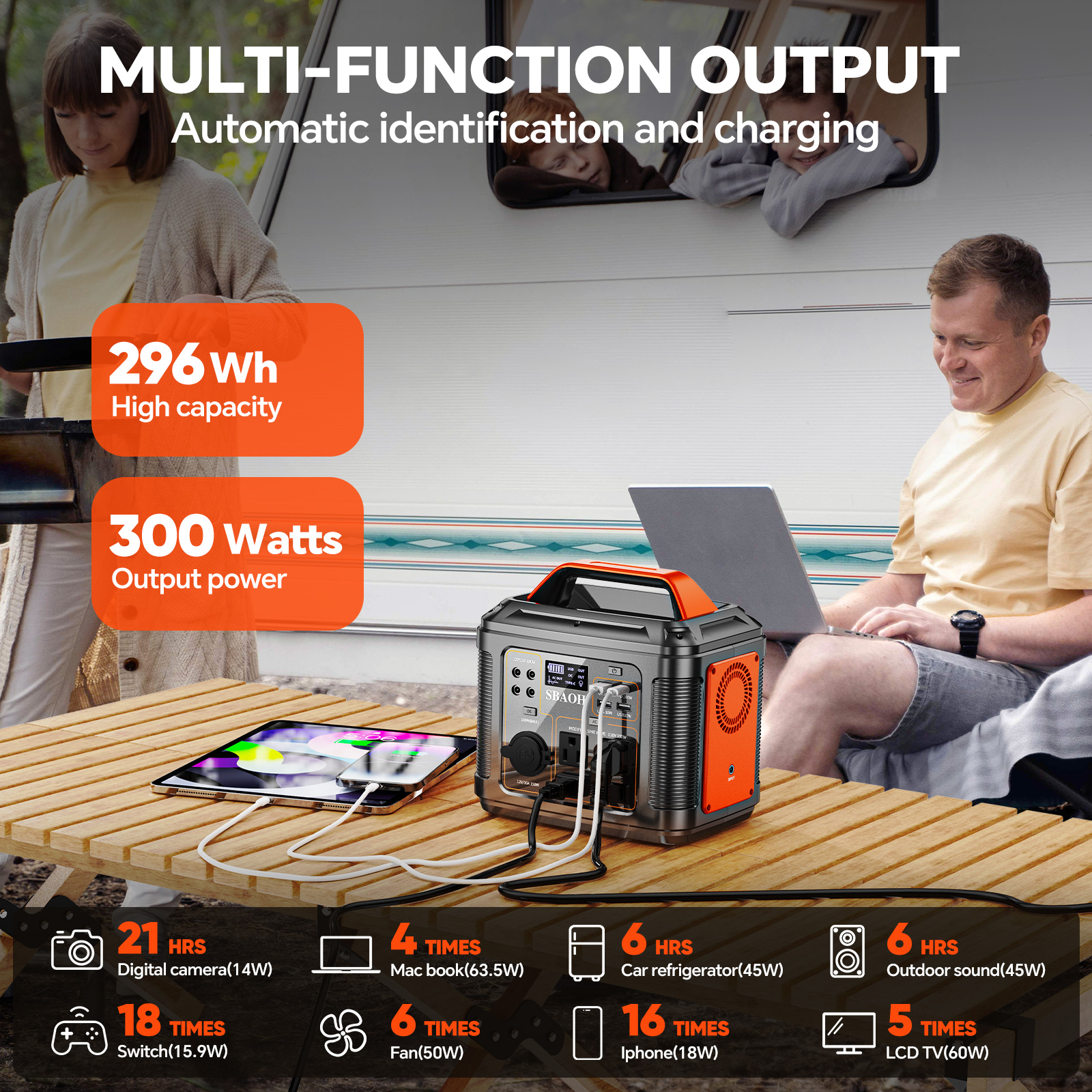 Station d'alimentation portabl - Solar Emergency Charger avis et prix