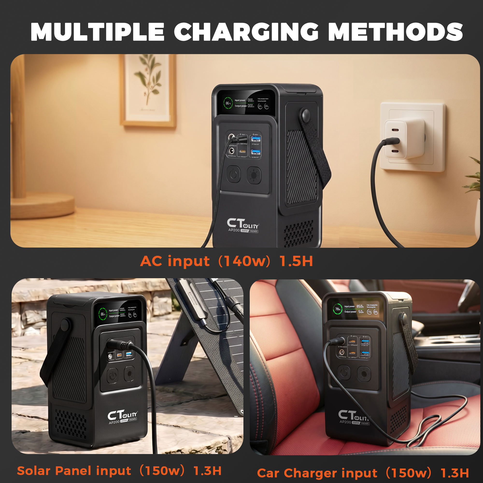 Station d'alimentation portabl - Solar Emergency Charger avis et prix