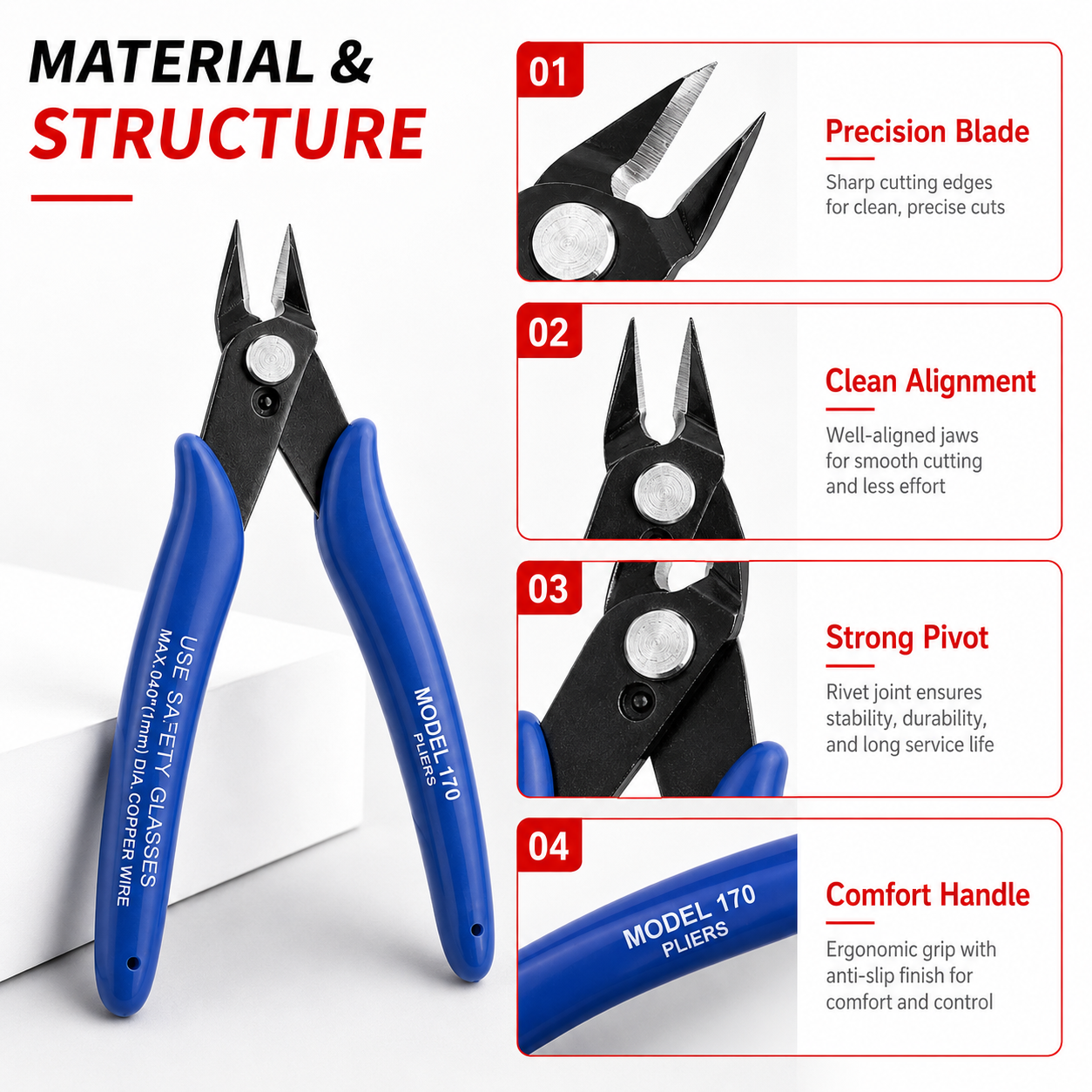 PINMOAP 170 Pince multifonctio - Multi Tool Plier avis et prix