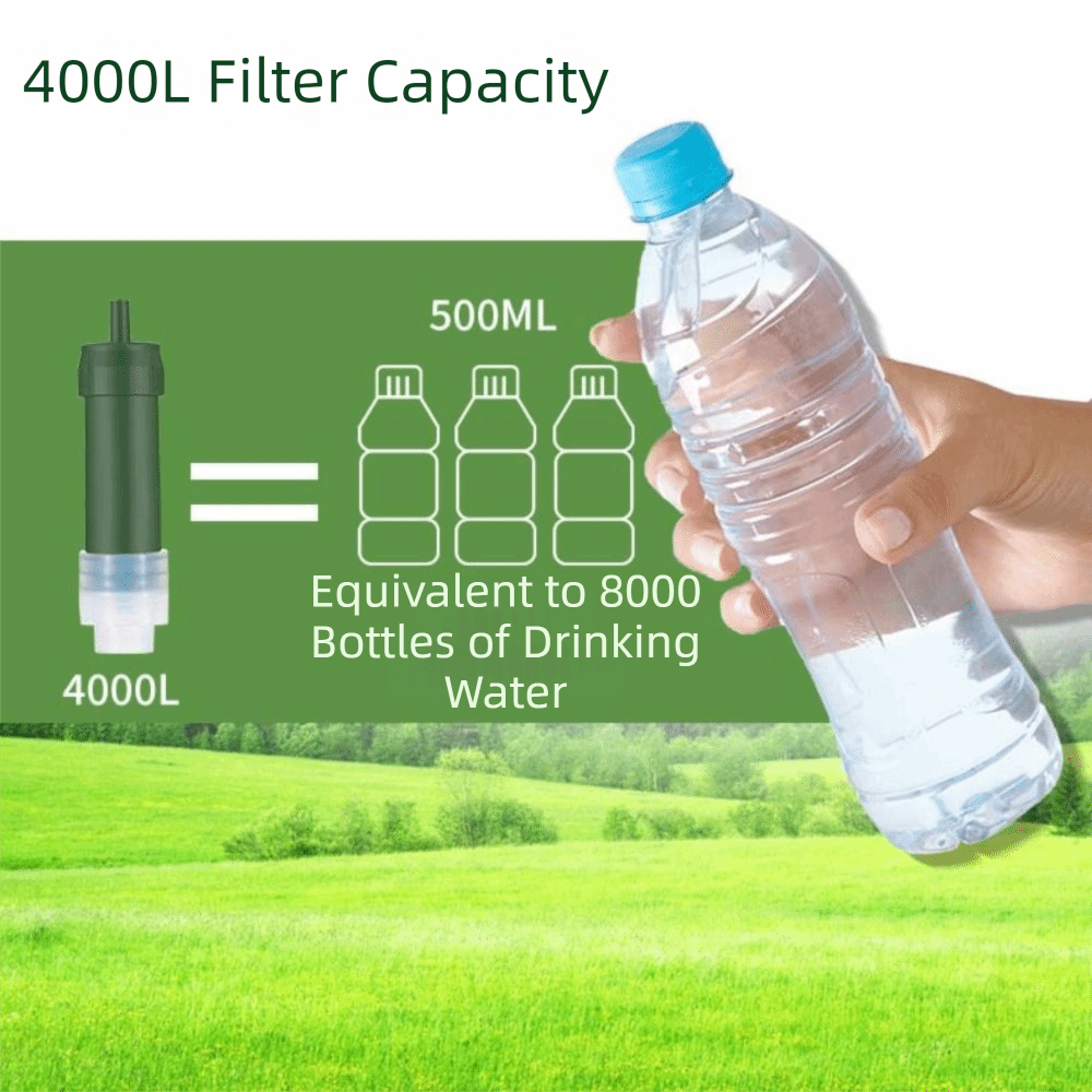 Mini Paille Filtrante Purifica - Water Purification Straw avis et prix
