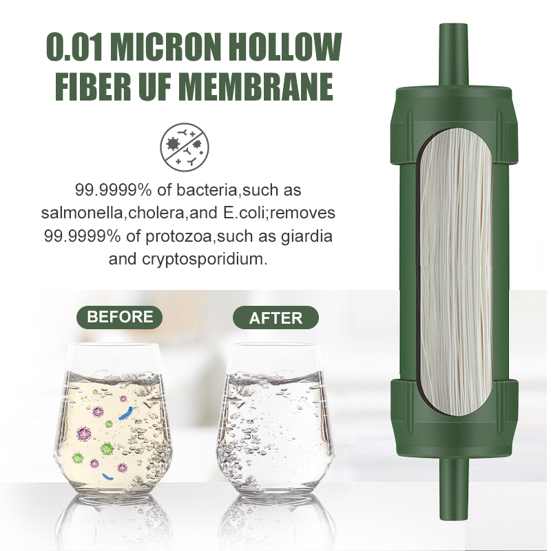 Filtre à eau extérieur paille  - Water Purification Straw avis et prix