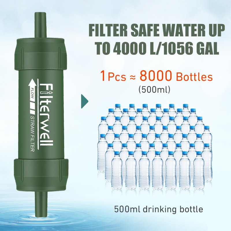 Filtre à eau extérieur paille  - Water Purification Straw avis et prix