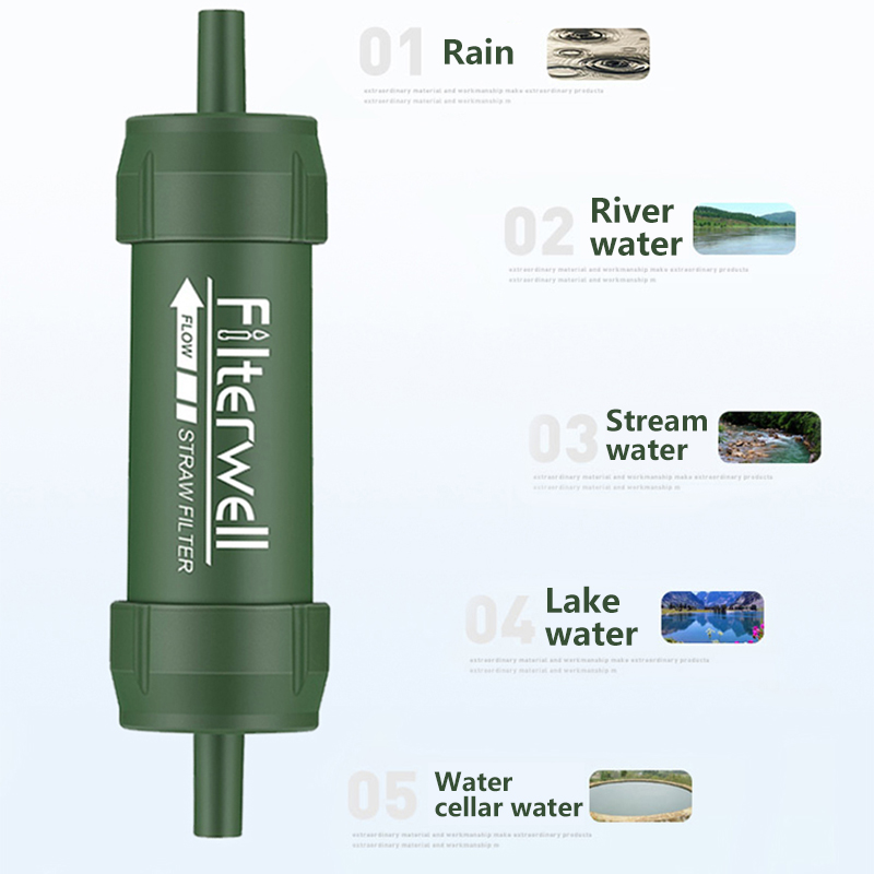 Filtre à eau extérieur paille  - Water Purification Straw avis et prix