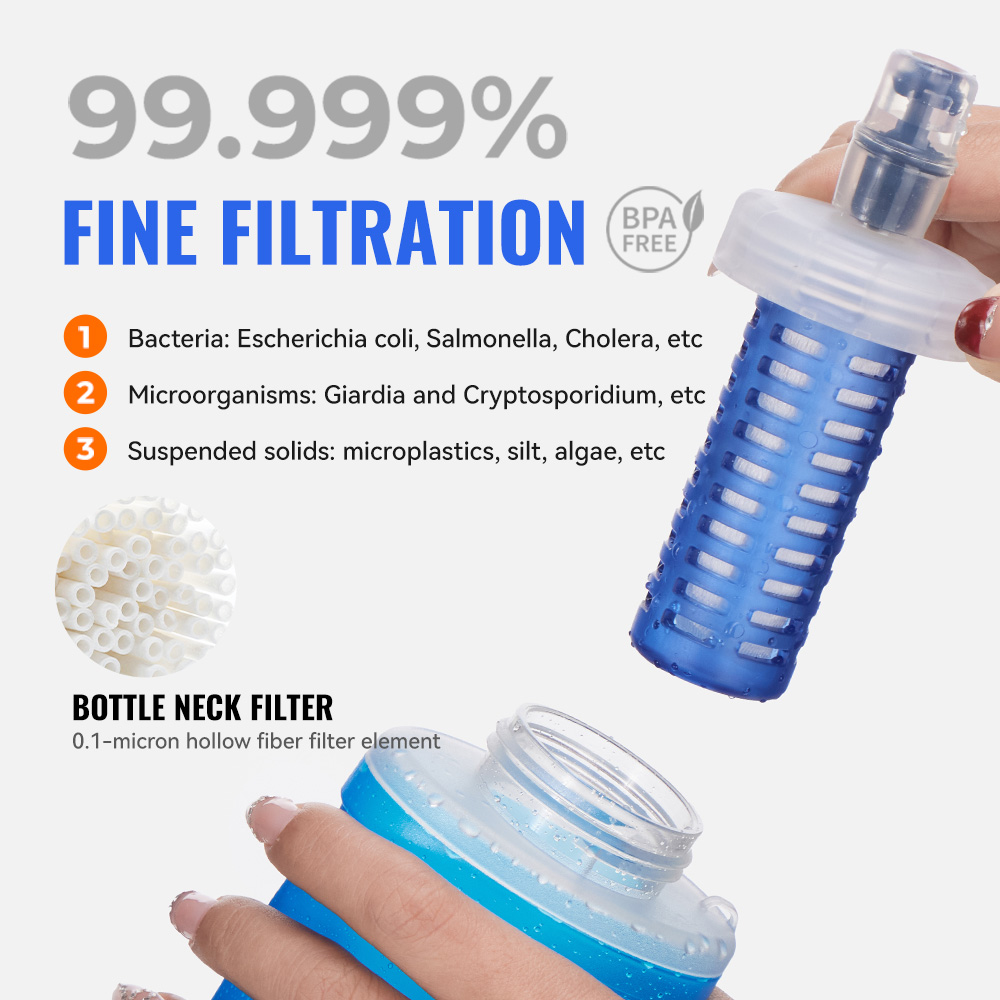 Bouteille d'eau filtrante WREL - Water Bag Collapsible avis et prix