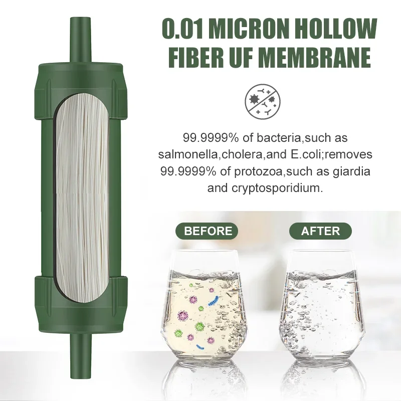 Westtune Mini filtre à eau ext - Water Purification Straw avis et prix