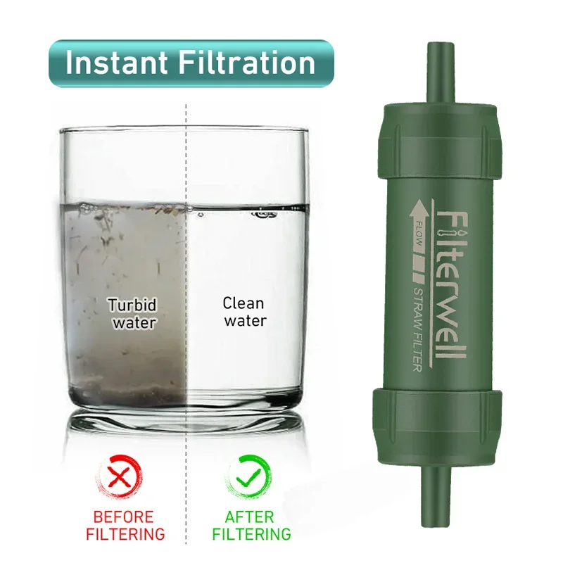Westtune Mini filtre à eau ext - Water Purification Straw avis et prix