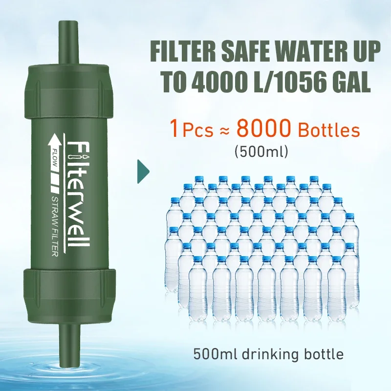 Westtune Mini filtre à eau ext - Water Purification Straw avis et prix