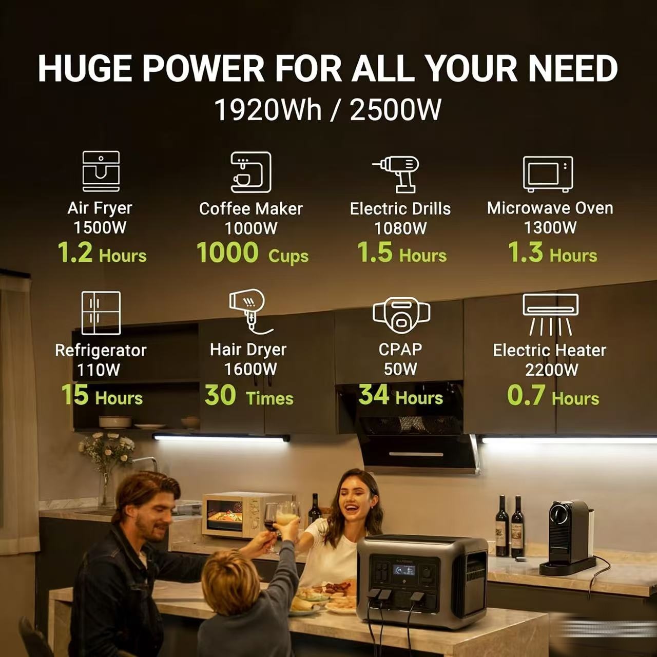 Station d'alimentation portabl - Solar Emergency Charger avis et prix