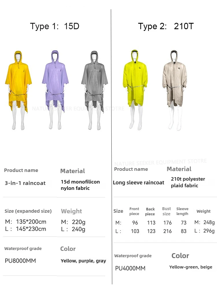 Housse imperméable 15D/210T, P - Emergency Poncho Rain avis et prix